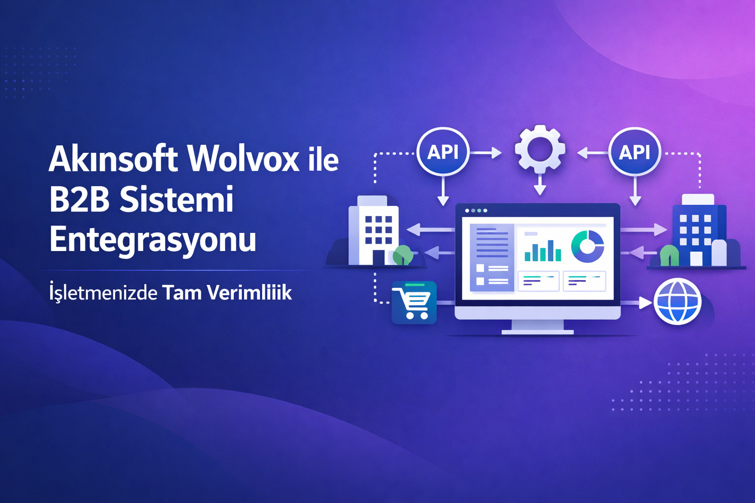Akınsoft Wolvox ile B2B Sistemi Entegrasyonu: İşletmenizde Tam Verimlilik