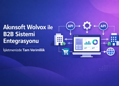 Akınsoft Wolvox ile B2B Sistemi Entegrasyonu: İşletmenizde Tam Verimlilik