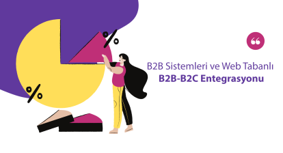 B2B Sistemleri ve Web Tabanlı B2B-B2C Entegrasyonu