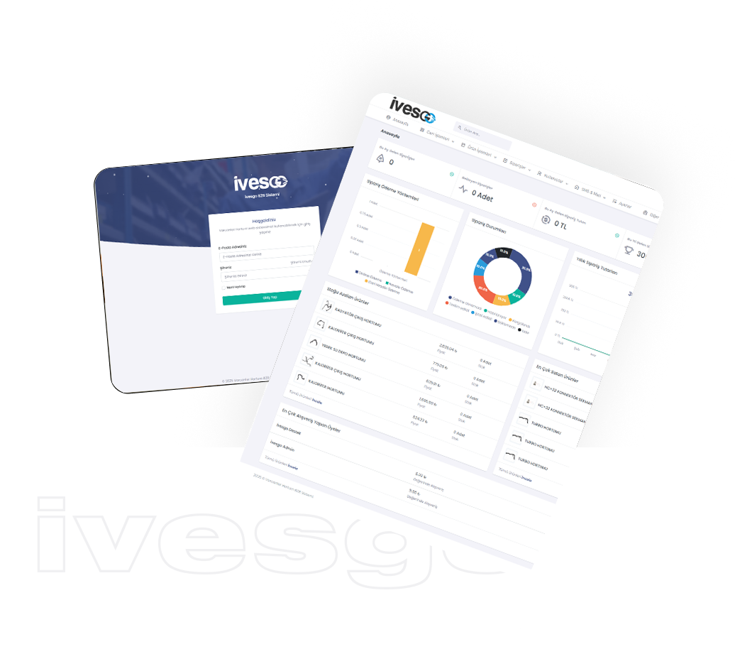 Dijital Dönüşüm İçin <span>Güçlü Çözümler</span>