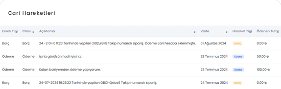 Müşterileriniz Bunu Sevecek!